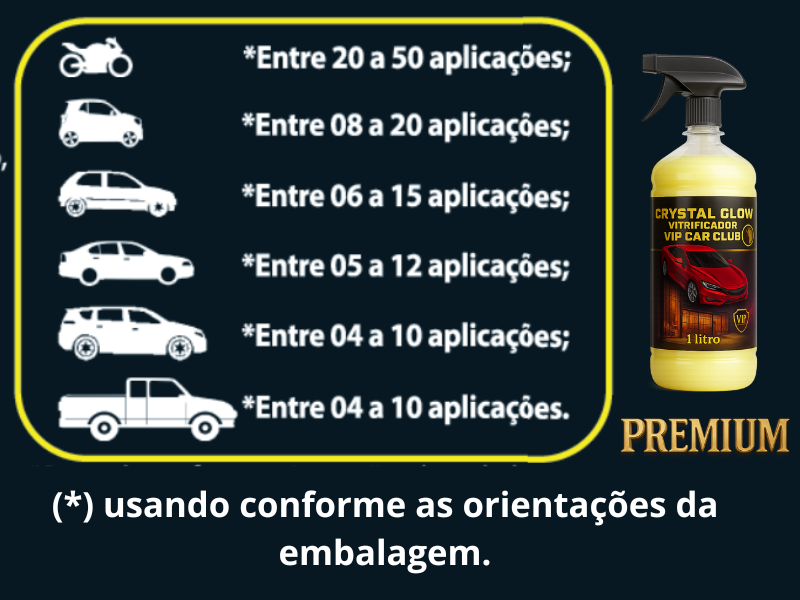 Crystal Glow Premium – Cera Automotiva com Carnaúba Pura