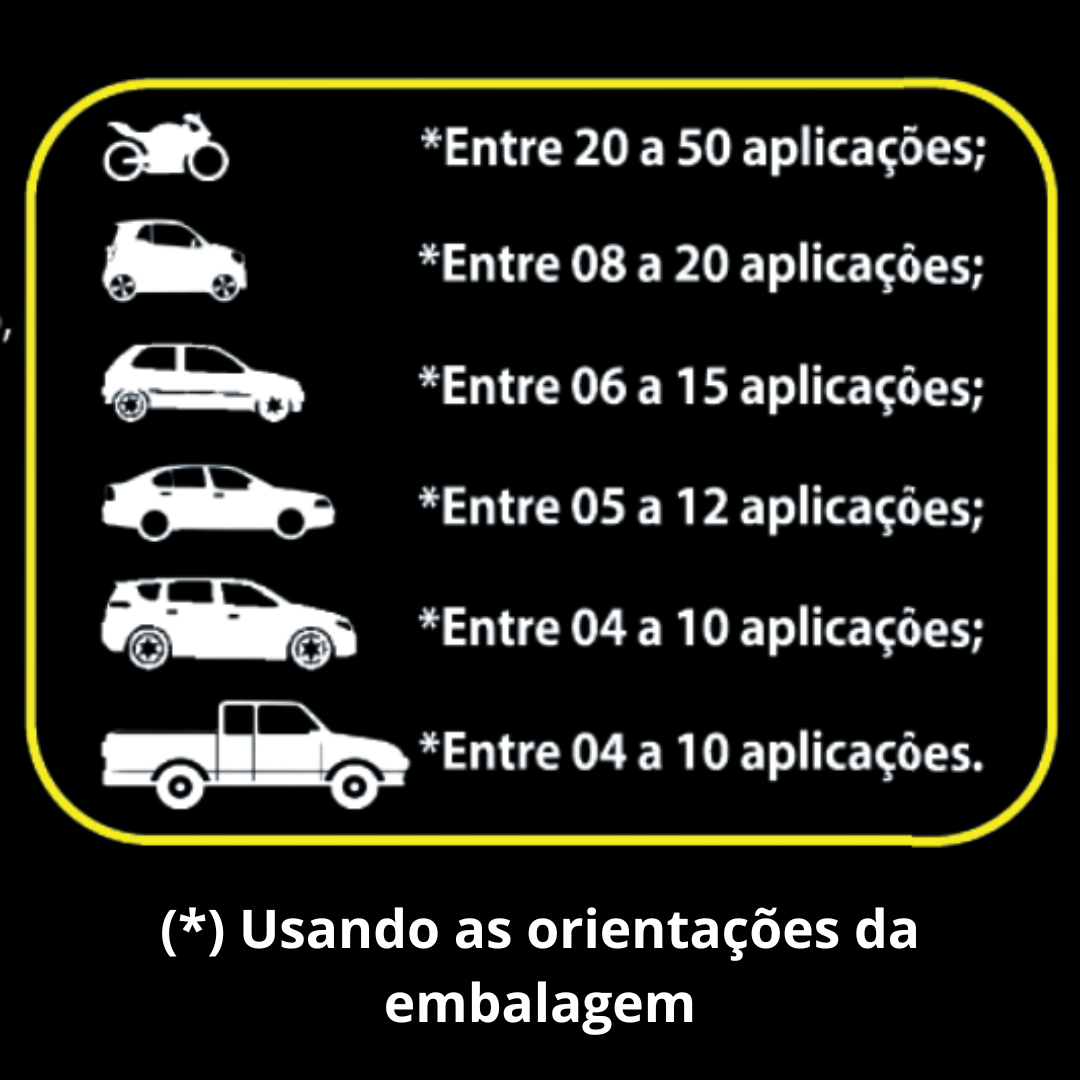 Cera Automotiva Cristalizadora com Carnaúba Pura - 1 Litro